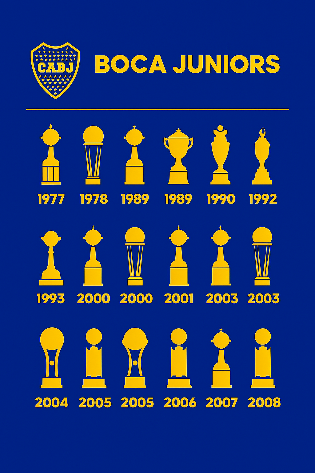 copas